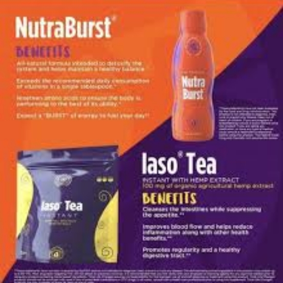 Total life changes - Picture 7 of 13